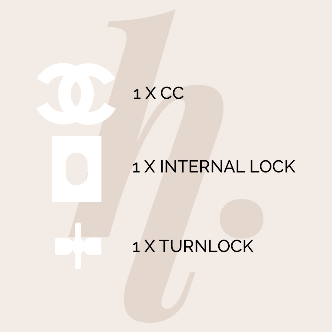 Protectors compatible with New CC Turnlock Wallet on Chain (WOC)