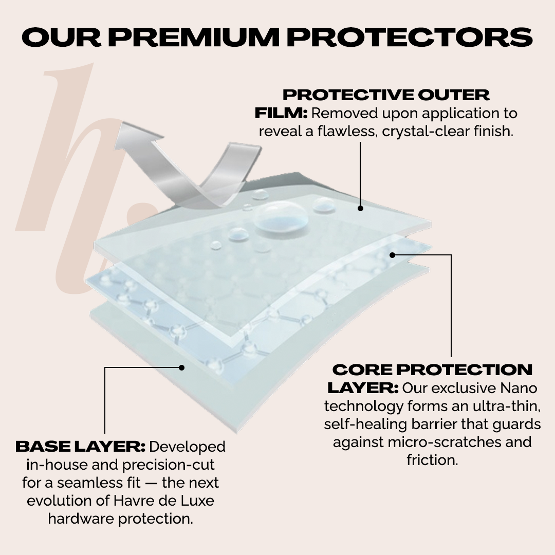 Protectors compatible with Clic H Bracelet