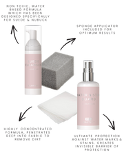 Suede Cleansing & Protecting Bundle